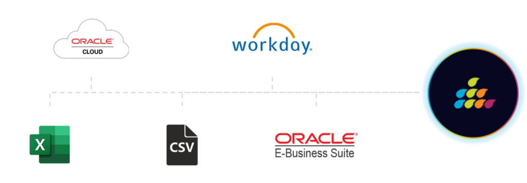 Control Procurement & Shipping Cost Variances 6 Control Procurement & Shipping Cost Variances 6
